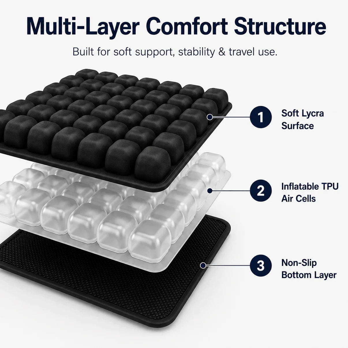 VACATOL Ergonomic Travel Cushion
