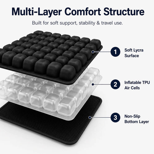 VACATOL Ergonomic Travel Cushion